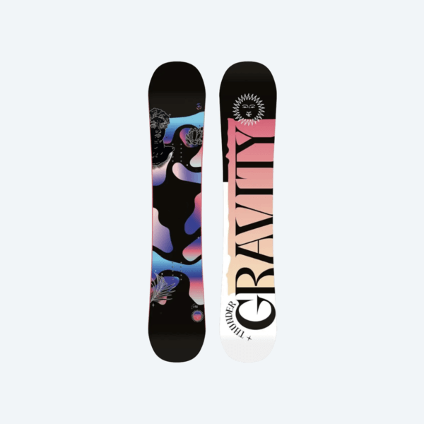 Product 7